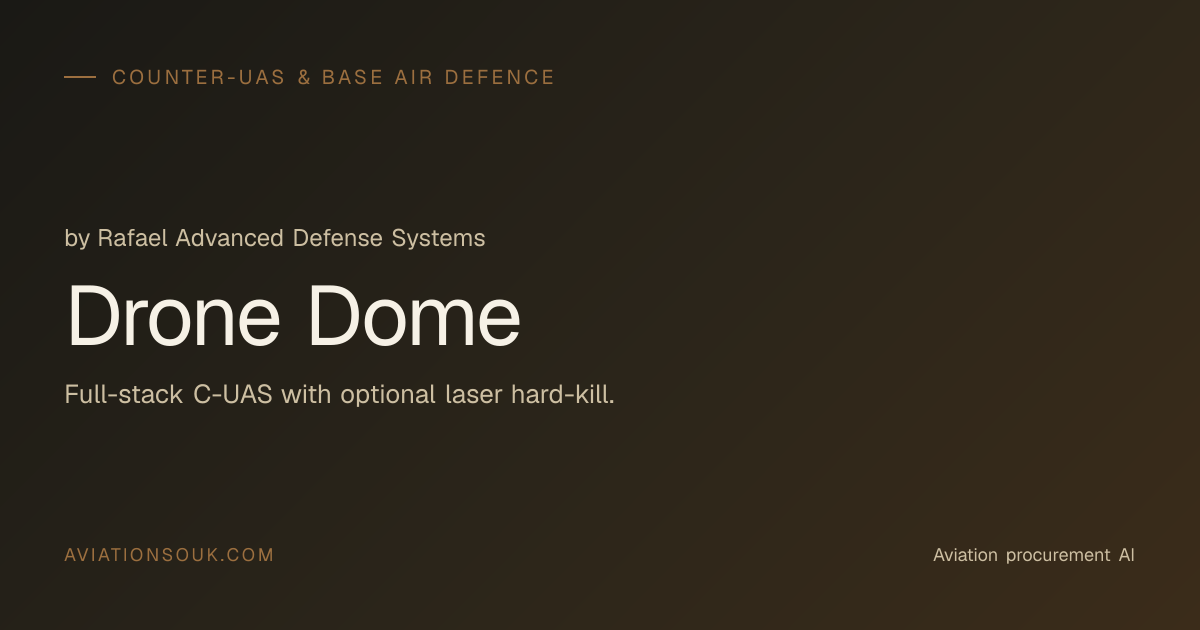 Drone Dome by Rafael Advanced Defense Systems · Aviation Souk