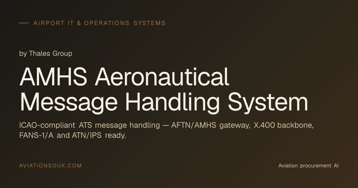 AMHS Aeronautical Message Handling System by Thales Group · Aviation Souk