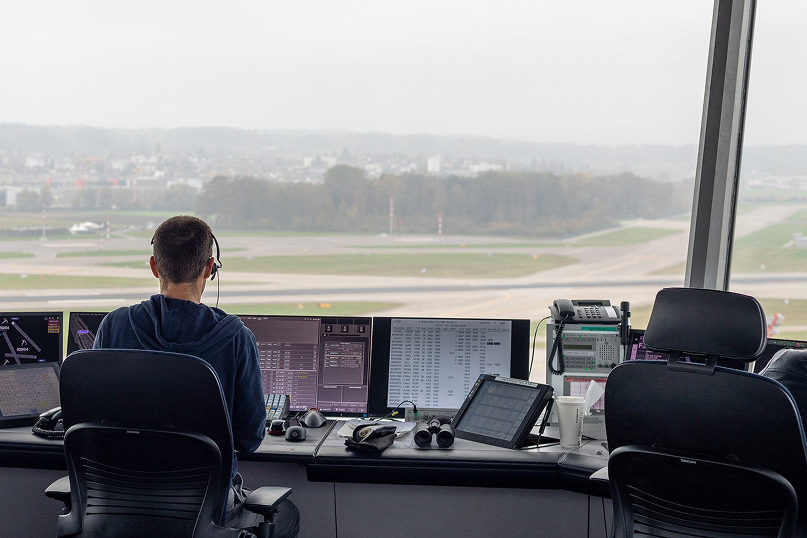 AMHS Aeronautical Message Handling System